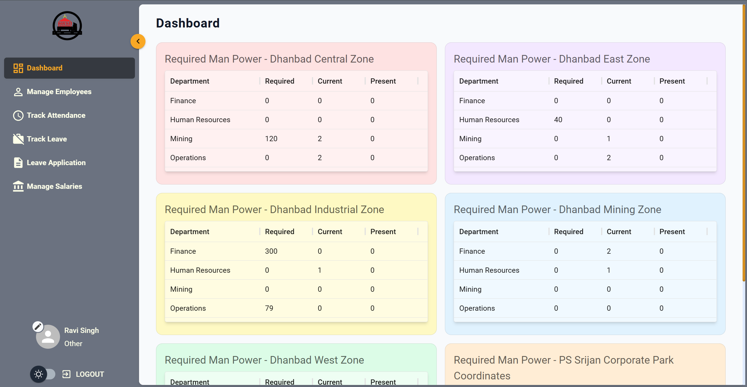 MNSR | Workforce Management System